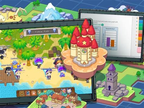 Prodigy Math Game: Découvre un Monde Magique et Apprends les Maths !